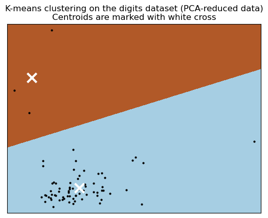 ../../_images/notebooks_n2_n2_clustering_7_0.png